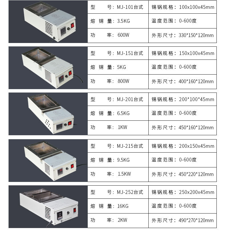 台式手浸锡炉101_05.jpg